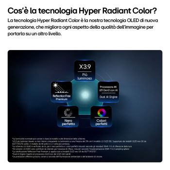 Caratteristica Hyper Radiant Color TV OLED77G64LW 2026